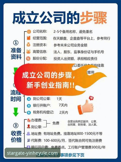 新手必看！银河娱乐官网在线娱乐最新注册登录全流程指南，2025年4月版