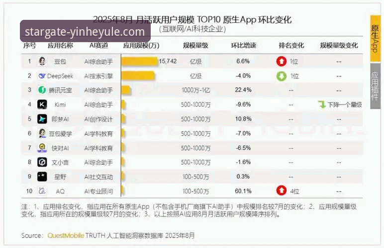 银河娱乐官网登录体验深度分析：从用户反馈看行业趋势