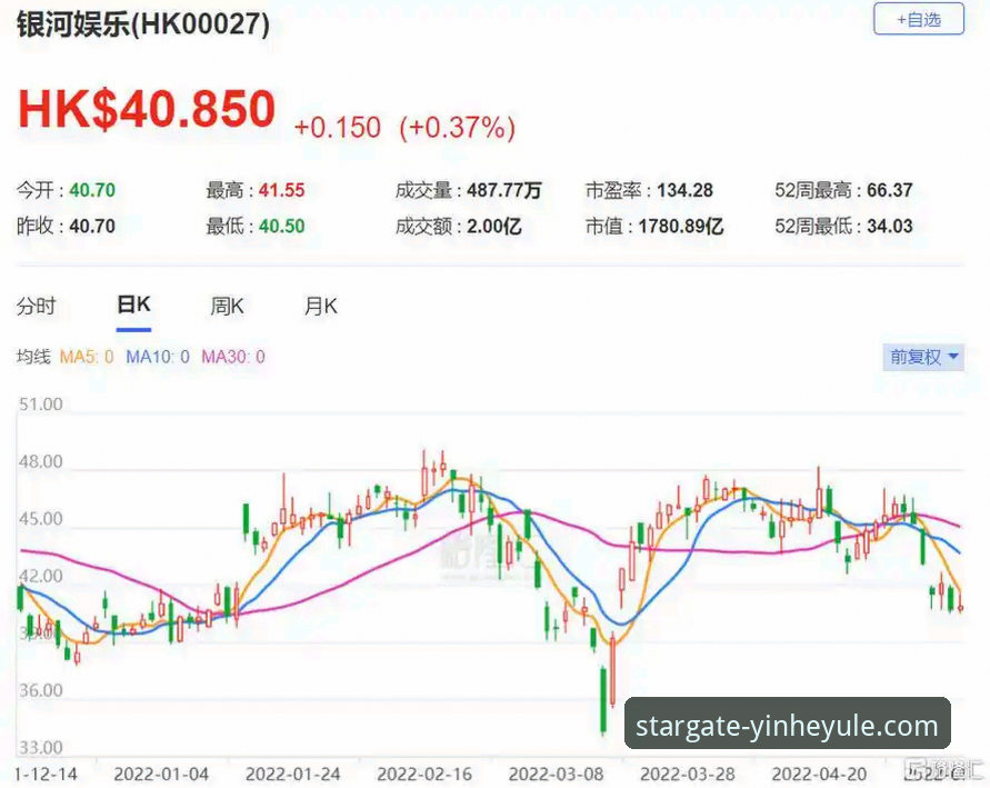 银河娱乐官网访问问题全面评测：打不开怎么办？手把手教你解决